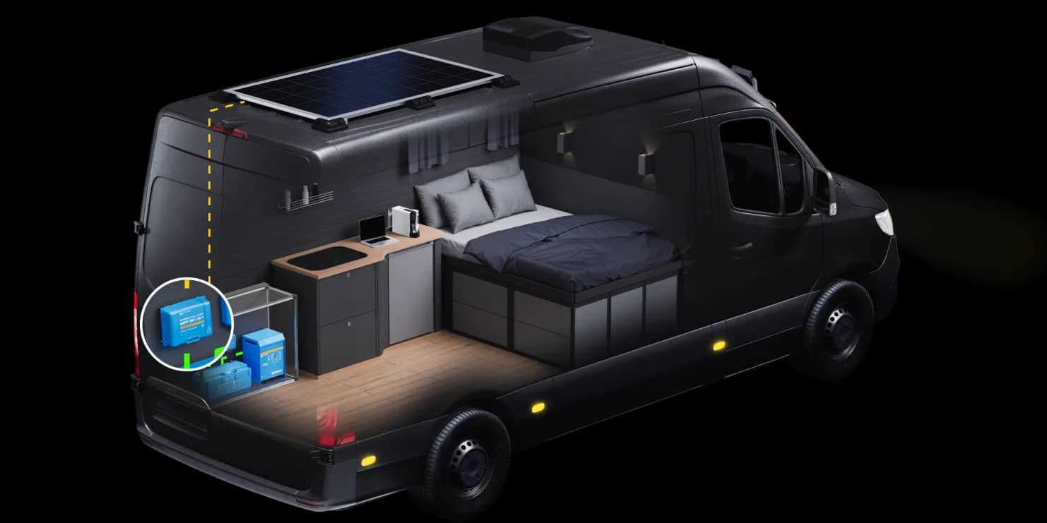 Cutaway view of a campervan highlighting solar charging via a Victron MPPT solar charger